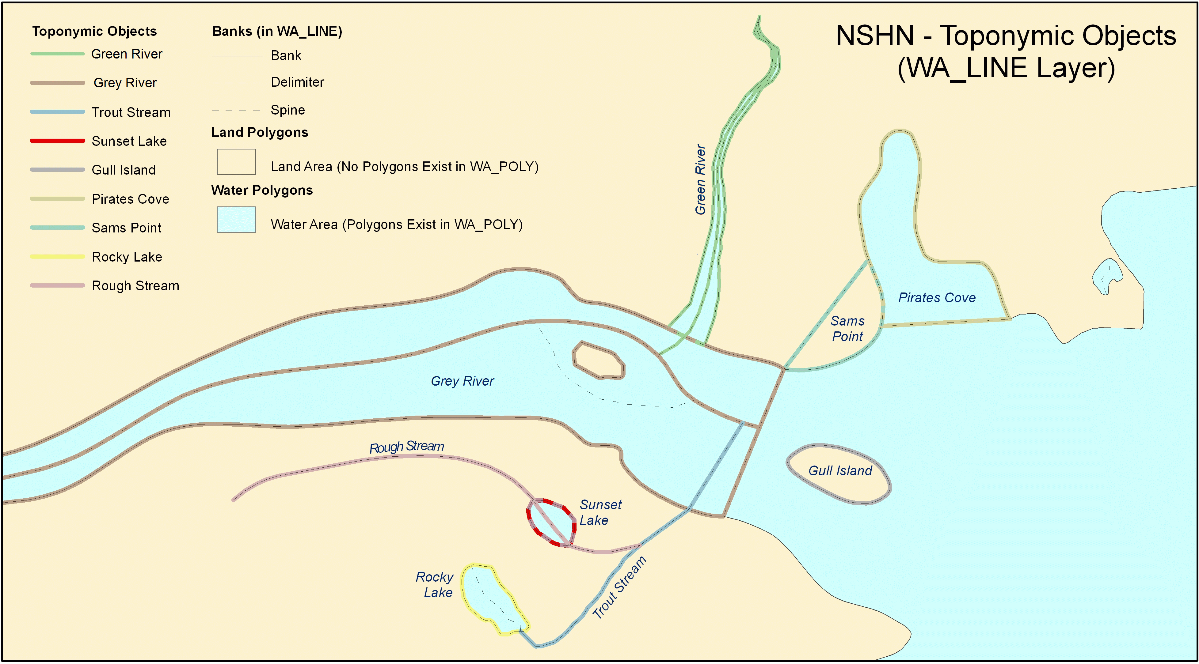 NSHN